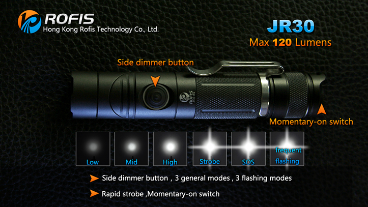 Rofis JR30 CREE XP-G R5 120 Lumen 1 x AA Rotating Angle LED Flashlight