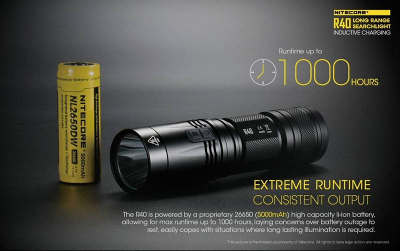 Nitecore R40 1000 Lumen 1 x 26650 CREE XP-L HI V3 LED Flashlight