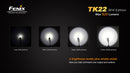 Fenix TK22 (2014 Edition) 1 x 18650 / 2 x CR123A CREE XM-L2 U2 920 Lumen LED Flashlight