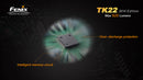 Fenix TK22 (2014 Edition) 1 x 18650 / 2 x CR123A CREE XM-L2 U2 920 Lumen LED Flashlight
