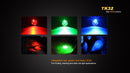Fenix TK32 2 x CR123 / 1 x 18650 CREE XM-L2 U2 900 Lumen Multi Color LED Flashlight