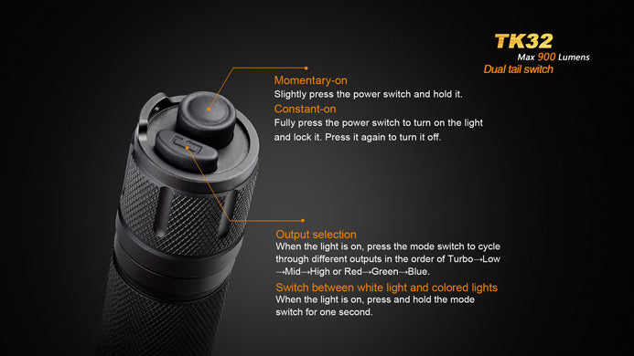 Fenix TK32 2 x CR123 / 1 x 18650 CREE XM-L2 U2 900 Lumen Multi Color LED Flashlight