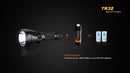 Fenix TK32 2 x CR123 / 1 x 18650 CREE XM-L2 U2 900 Lumen Multi Color LED Flashlight