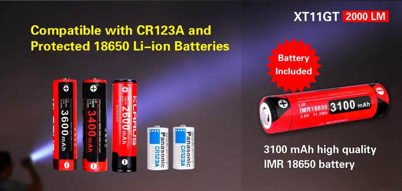 Klarus XT11GT 2000 Lumen Micro USB Rechargeable Flashlight - CREE XHP35 HD D4 LED