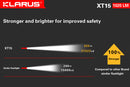 Klarus XT15 2x CR123A / 1x 18650 1020 Lumens Cree XM-L2 LED Flashlight