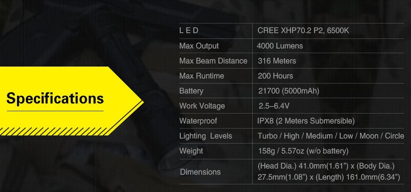 Klarus XT21X 4000 Lumen Tactical Rechargeable Flashlight 1 x 21700 Battery