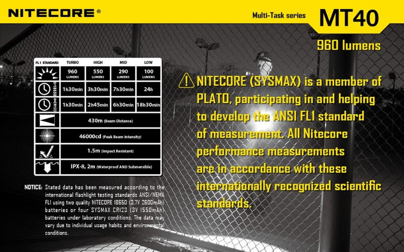 NITECORE MT40 Multi-Task LED Flashlight - 960 Lumens with CREE XM-L2 T6 LED
