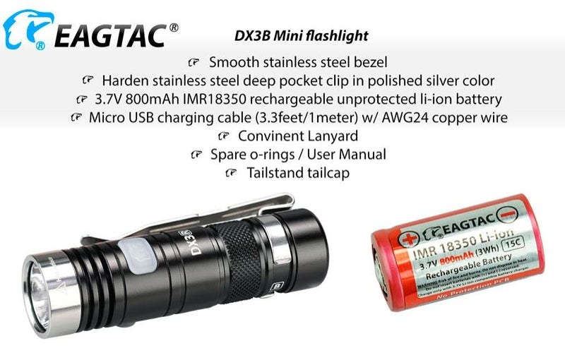 EagleTac DX3B Mini XHP 50.2 J4 LEDs 2310 Lumen Micro-USB Rechargeable - NW