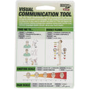 Adventure Medical World Travel First Aid Kit 1-4 People